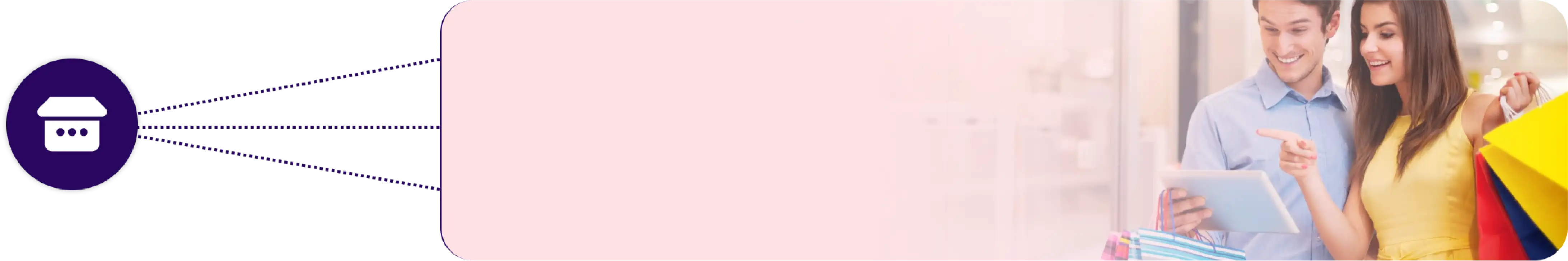 Retail Performance Analysis